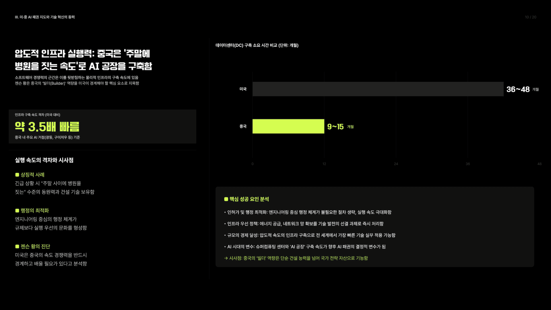 젠슨 황의 시각: 미·중 AI 패권 지도와 기술 혁신의 동력 10페이지
