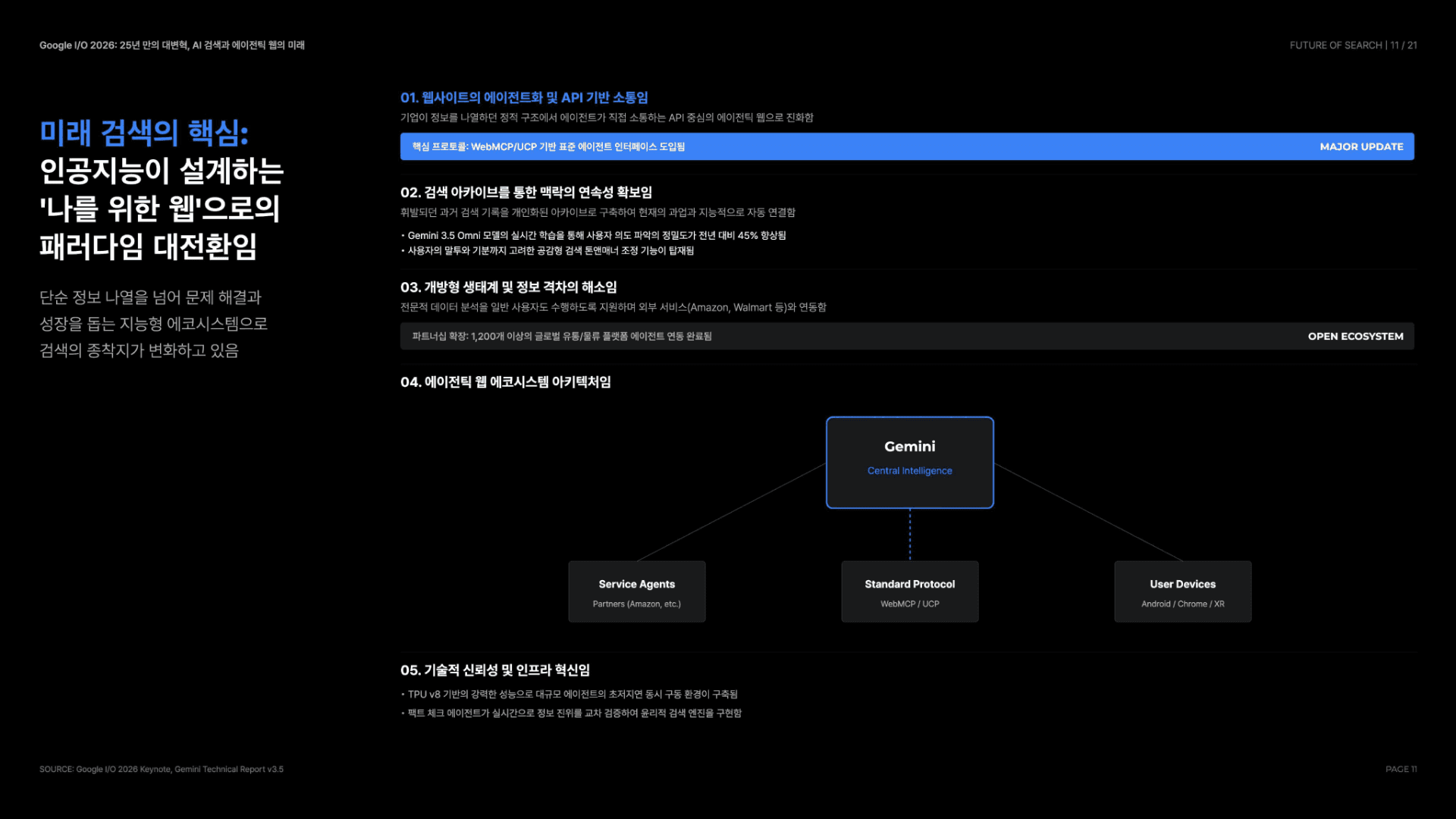 25년 만의 대변혁, AI 검색과 에이전트 웹 11페이지