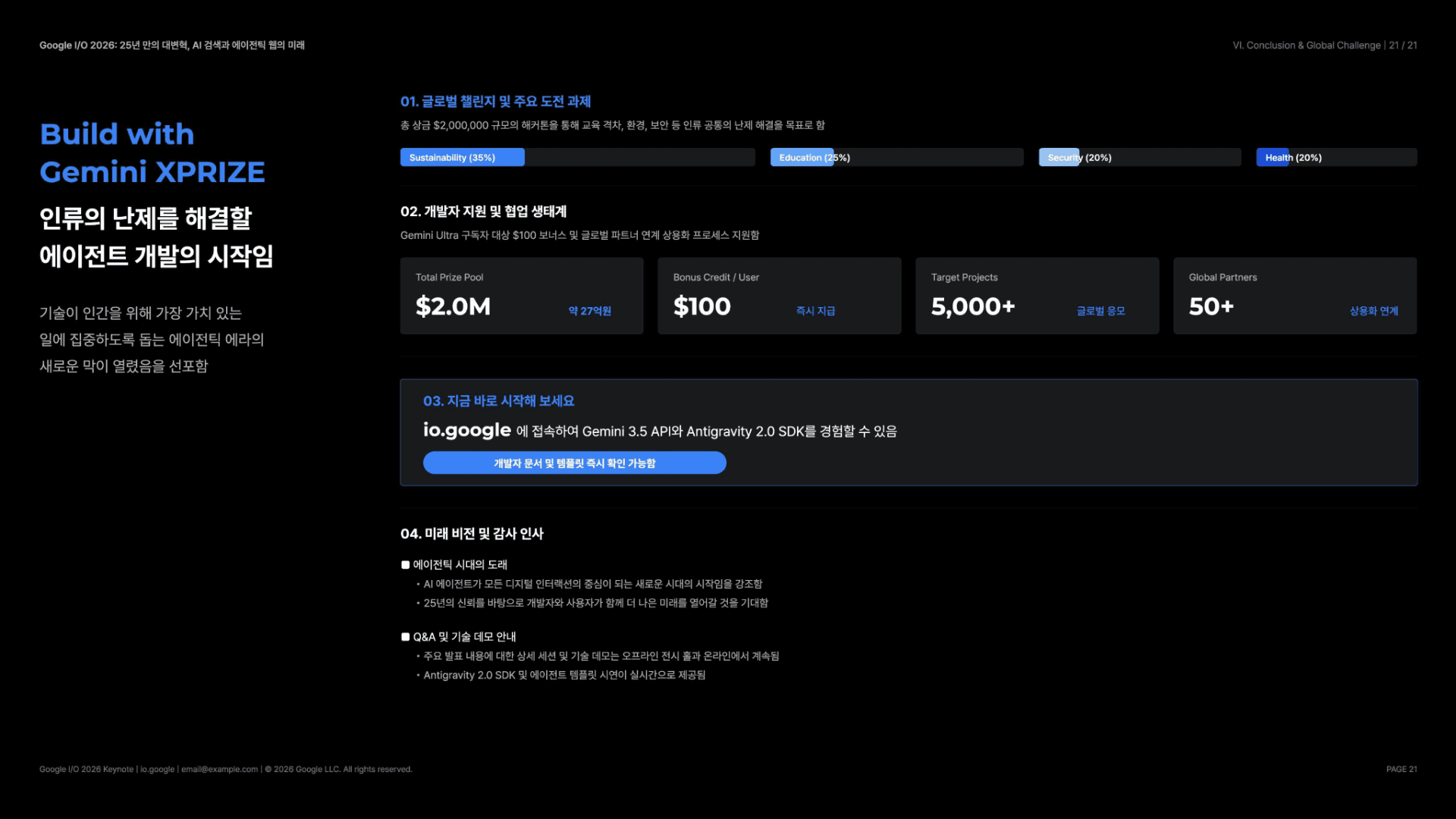 25년 만의 대변혁, AI 검색과 에이전트 웹 21페이지