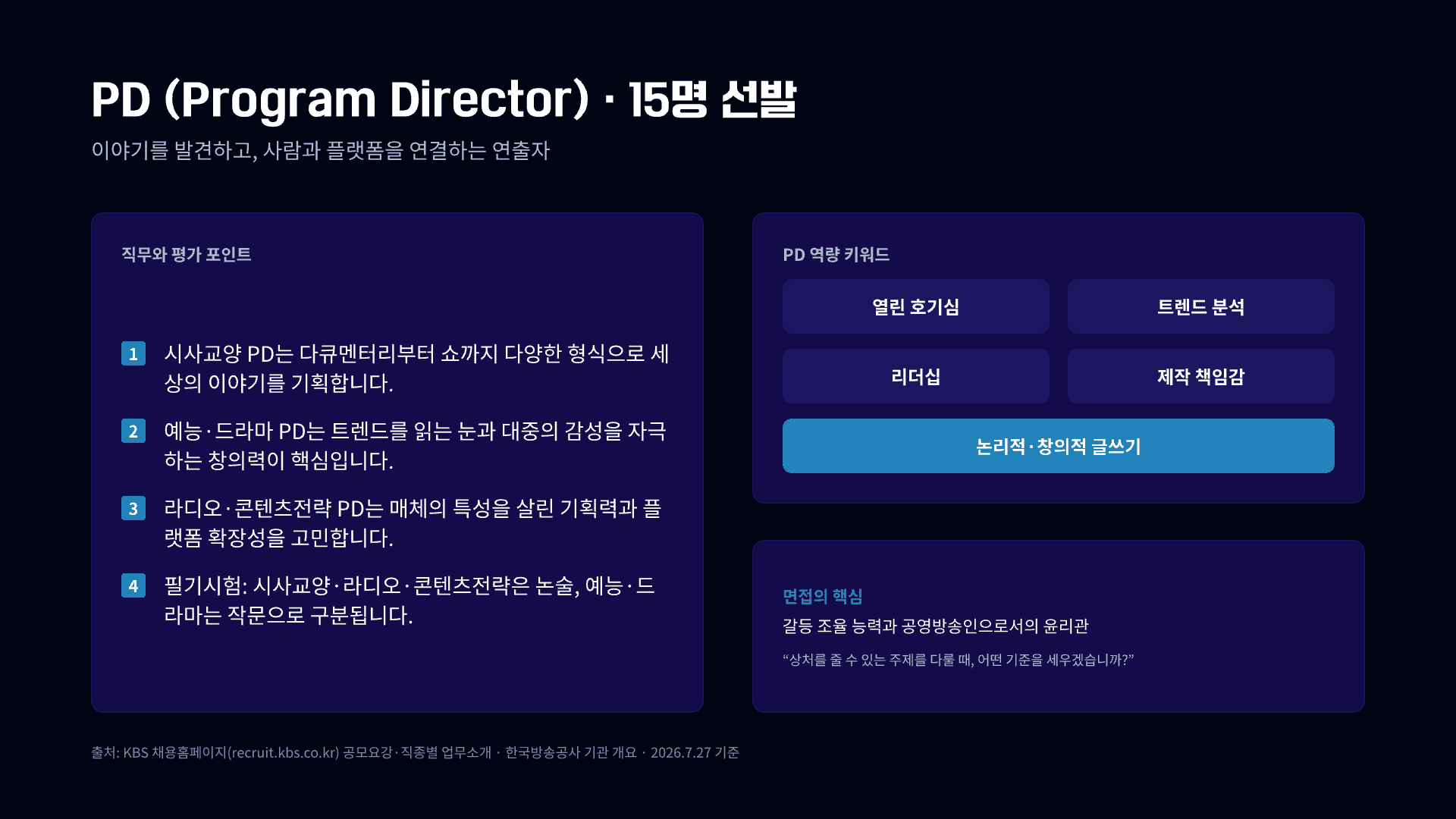 KBS 54명 공채, 8개 분야 총정리 11페이지