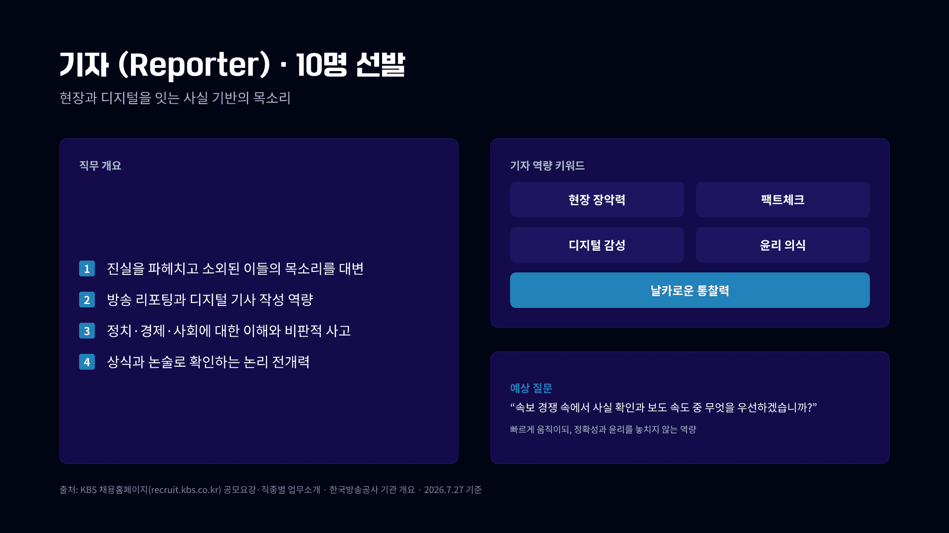 KBS 54명 공채, 8개 분야 총정리 12페이지
