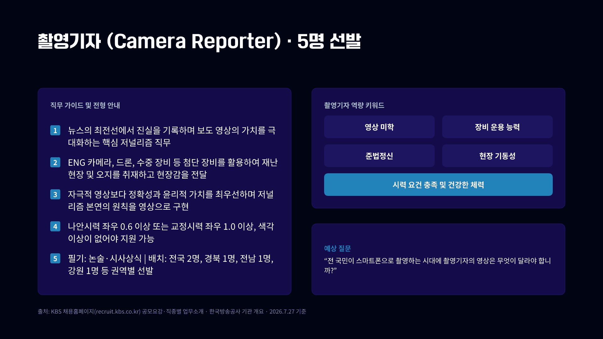 KBS 54명 공채, 8개 분야 총정리 13페이지