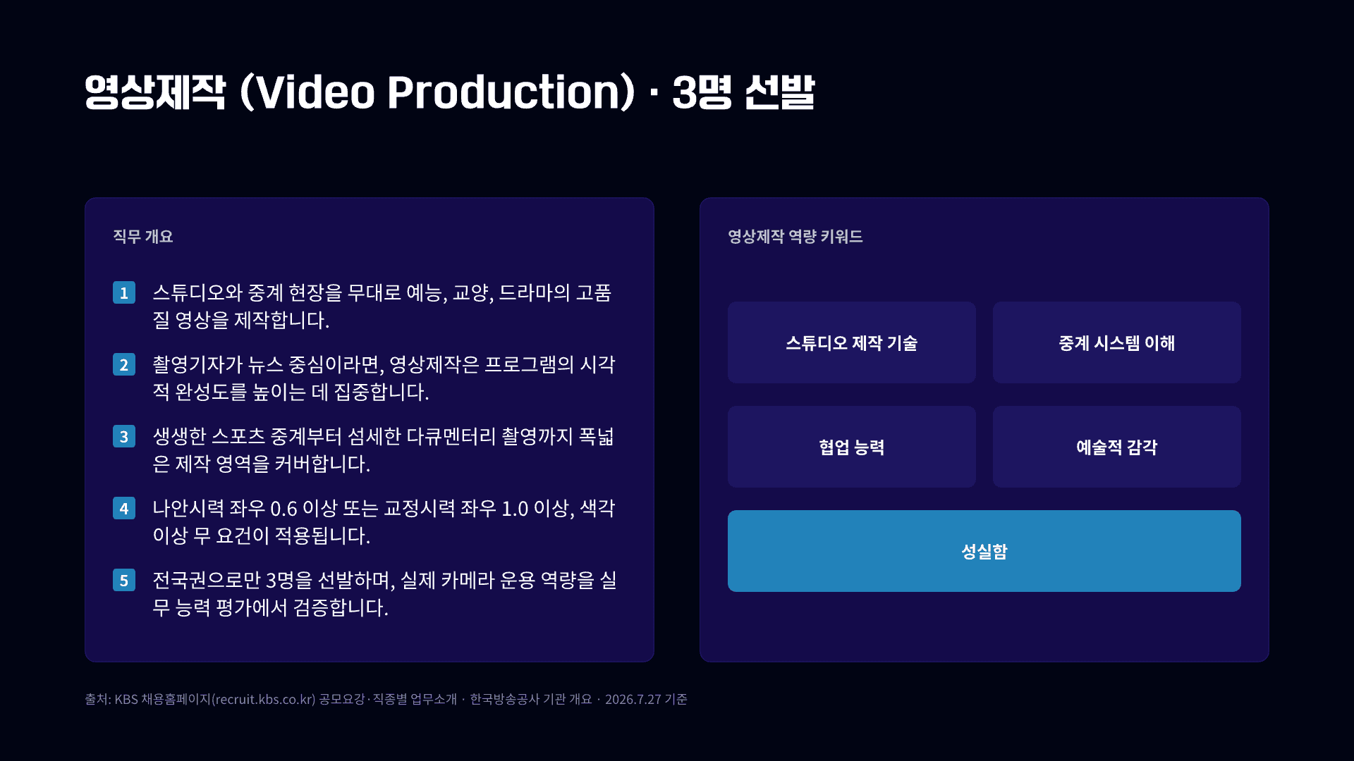 KBS 54명 공채, 8개 분야 총정리 14페이지