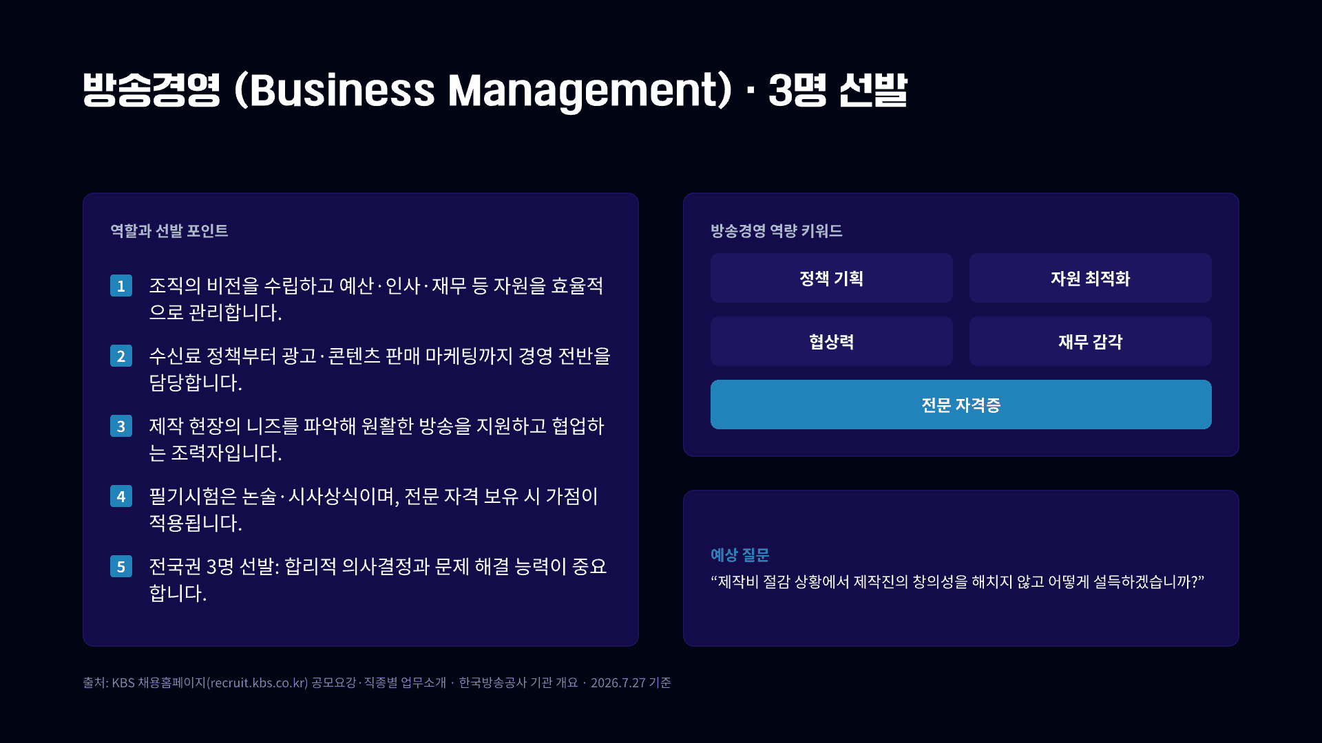 KBS 54명 공채, 8개 분야 총정리 17페이지