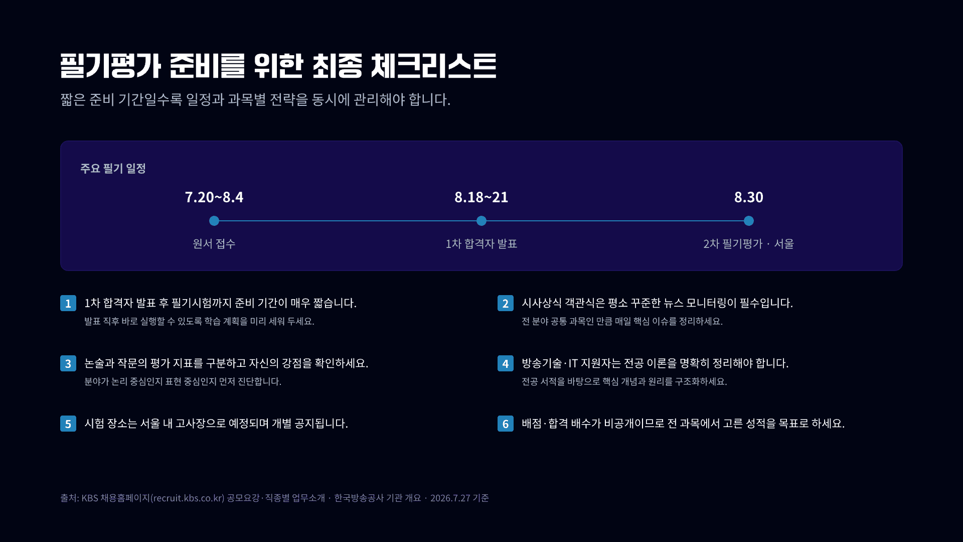 KBS 54명 공채, 8개 분야 총정리 19페이지