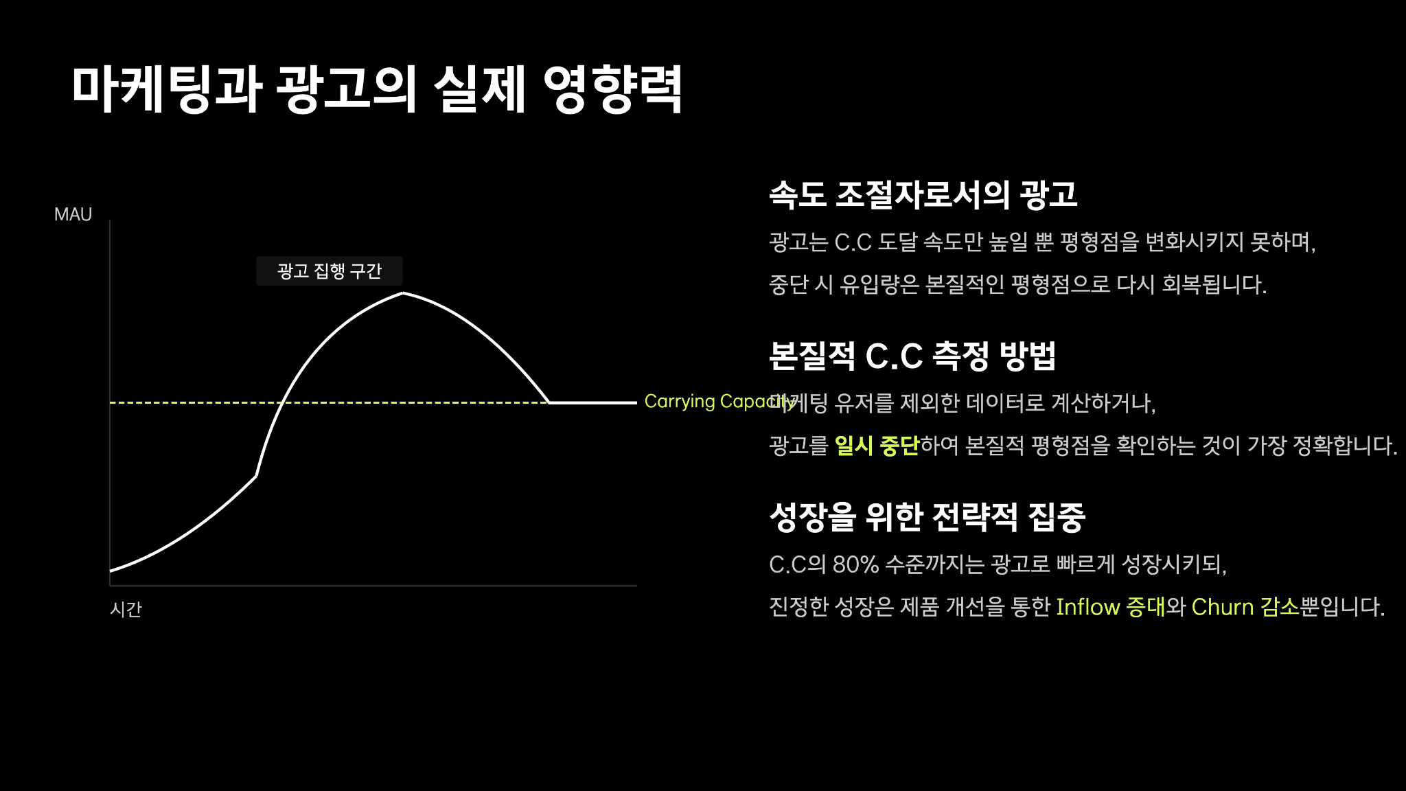 토스 이승건 대표님의 캐링 캐파시티(Carrying Capacity) 6페이지