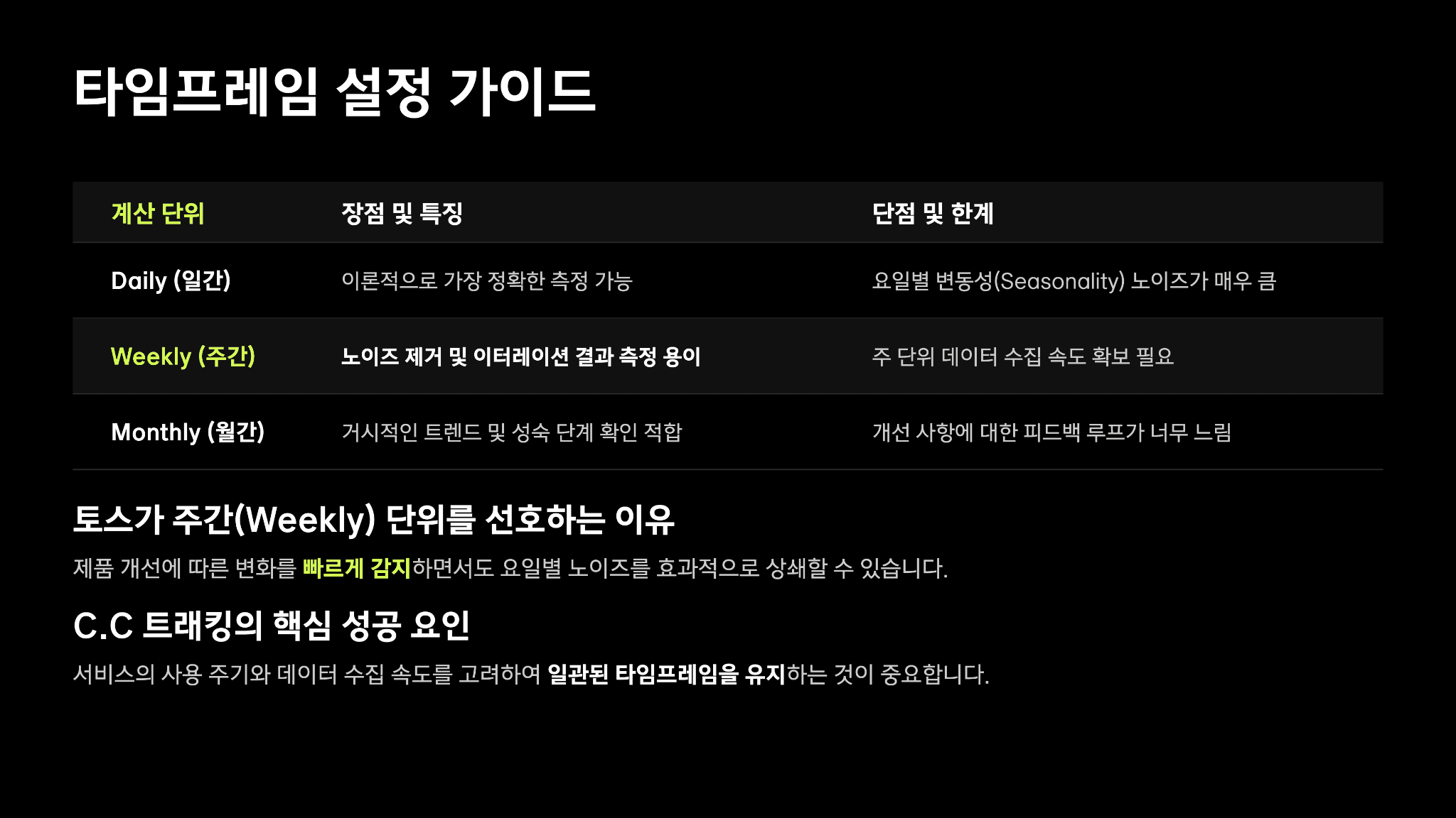 토스 이승건 대표님의 캐링 캐파시티(Carrying Capacity) 15페이지