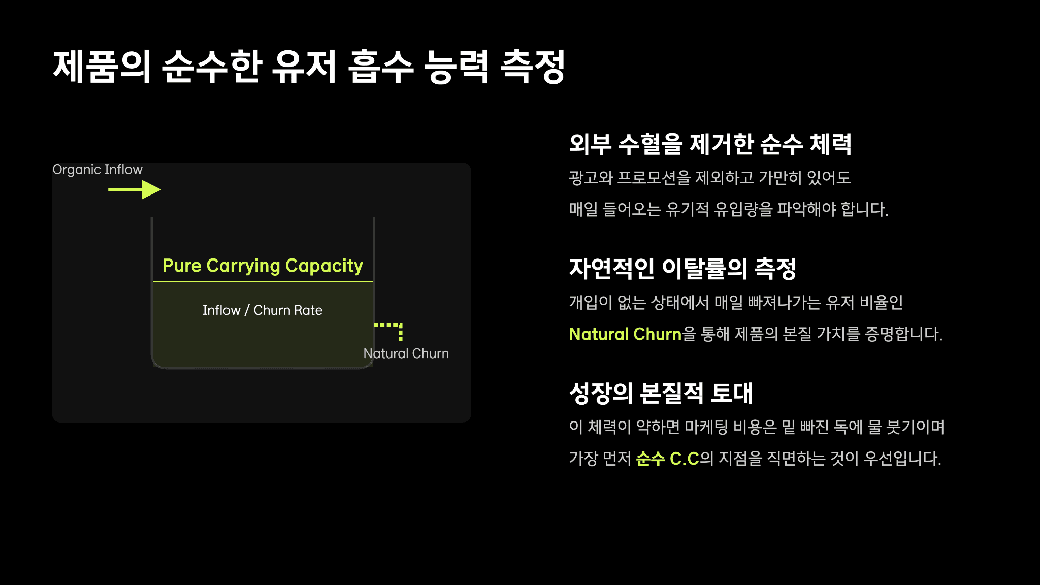 토스 이승건 대표님의 캐링 캐파시티(Carrying Capacity) 16페이지