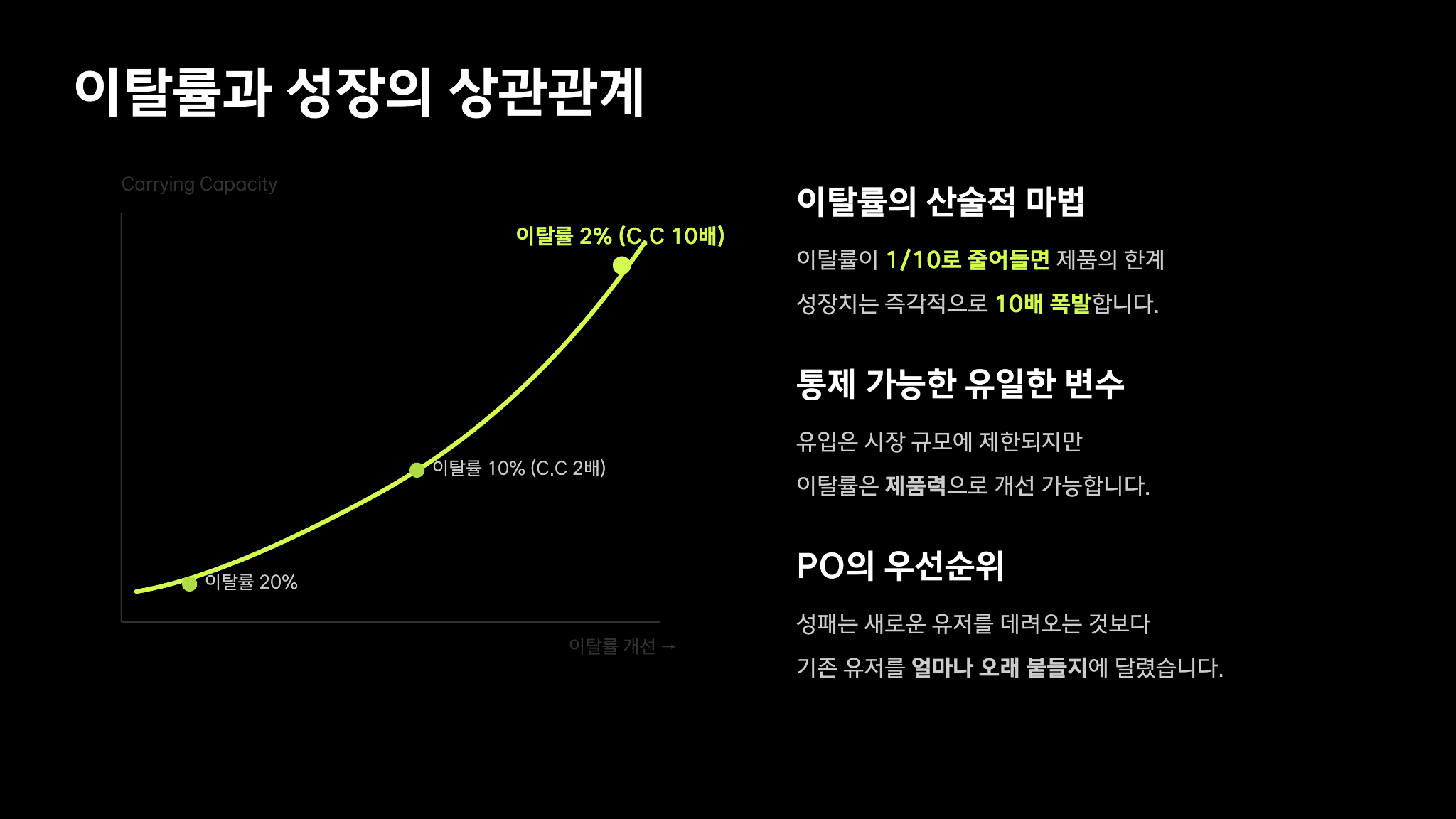 토스 이승건 대표님의 캐링 캐파시티(Carrying Capacity) 17페이지