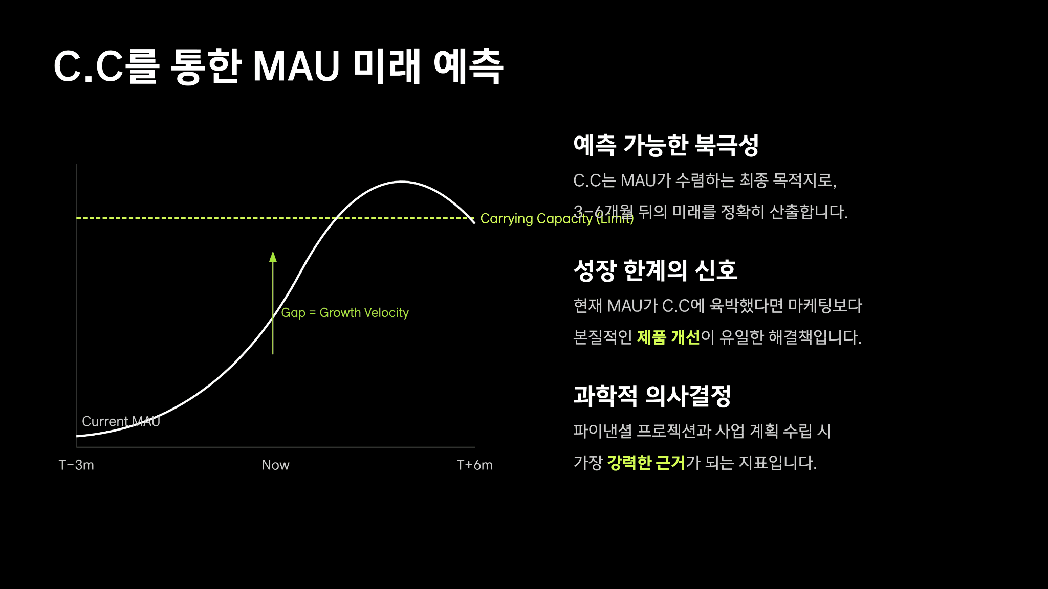 토스 이승건 대표님의 캐링 캐파시티(Carrying Capacity) 18페이지
