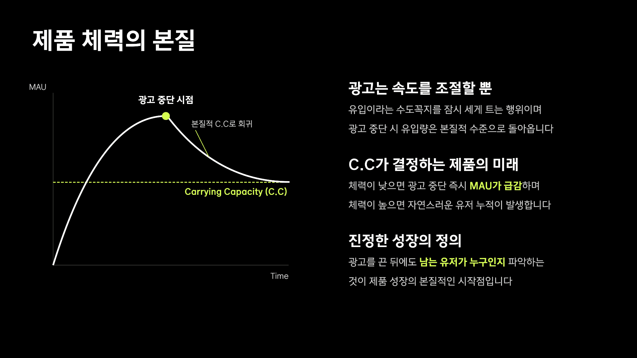 토스 이승건 대표님의 캐링 캐파시티(Carrying Capacity) 19페이지