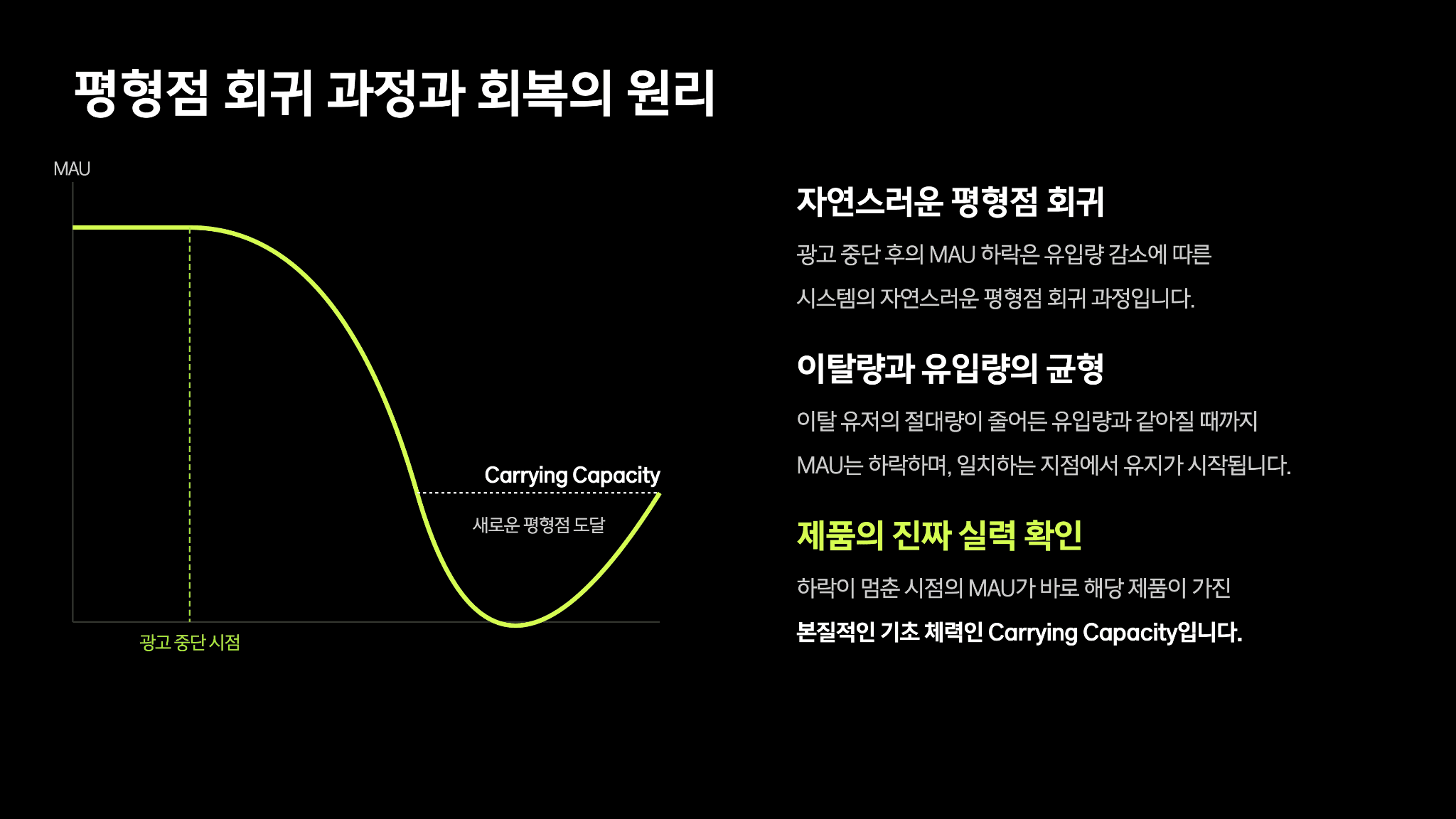 토스 이승건 대표님의 캐링 캐파시티(Carrying Capacity) 23페이지