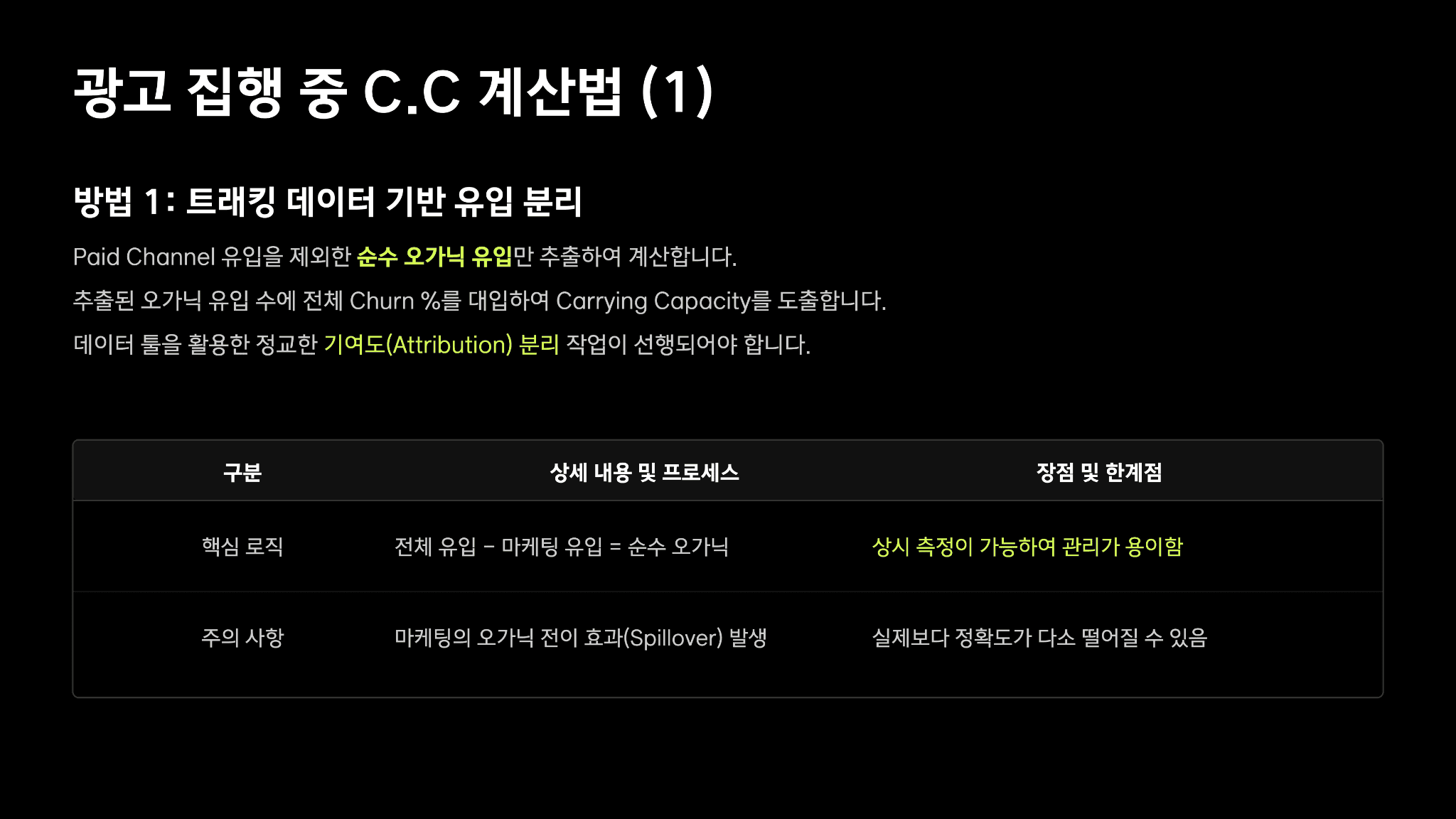 토스 이승건 대표님의 캐링 캐파시티(Carrying Capacity) 24페이지