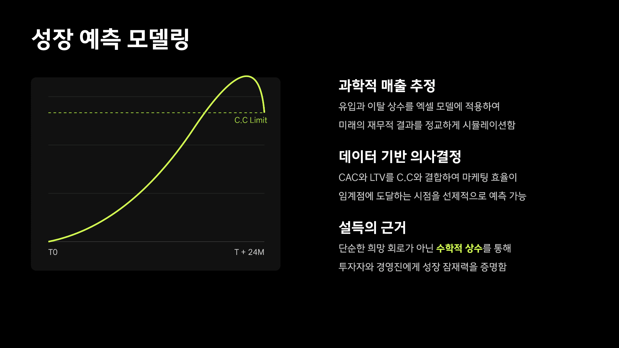 토스 이승건 대표님의 캐링 캐파시티(Carrying Capacity) 26페이지