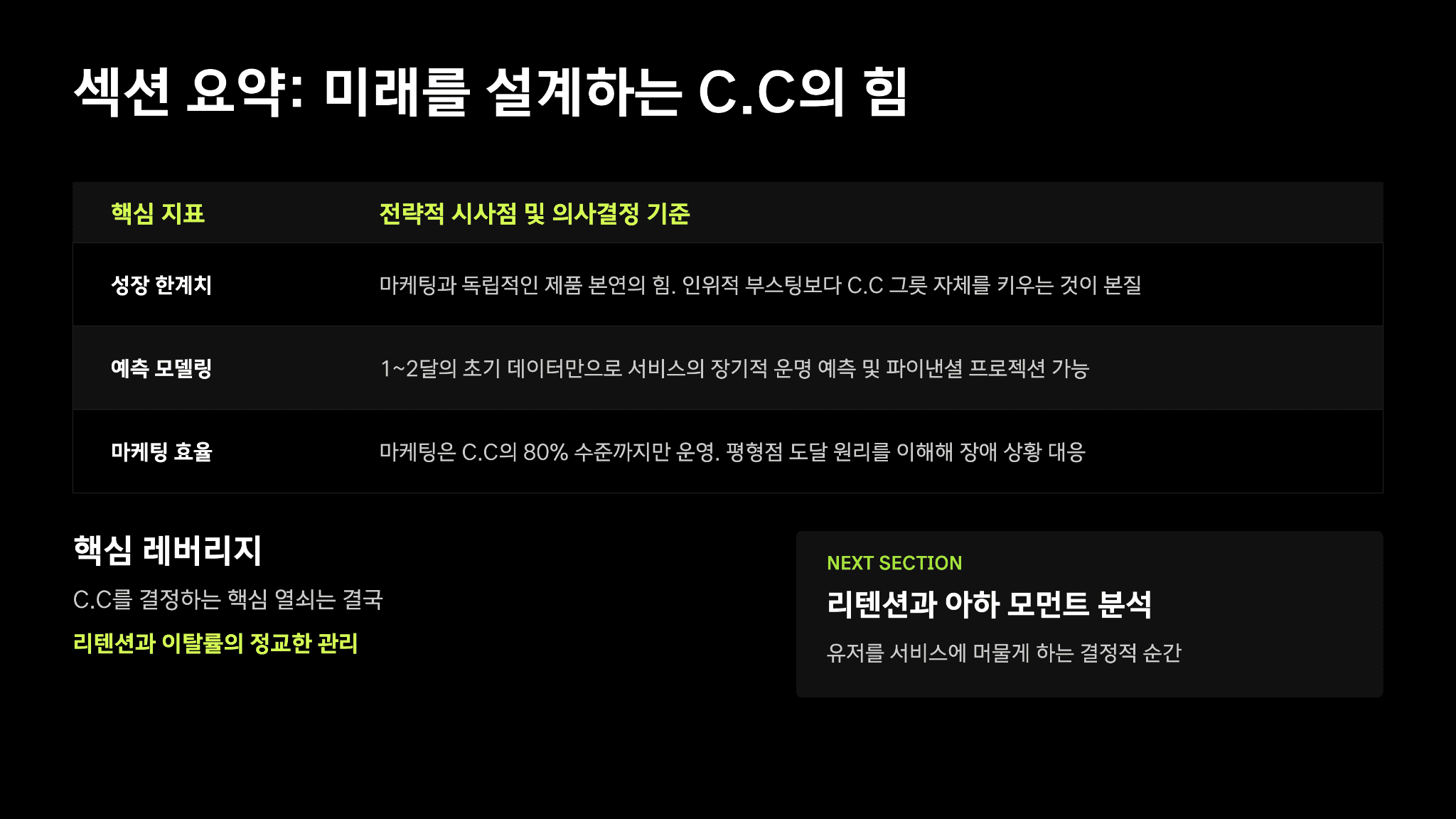 토스 이승건 대표님의 캐링 캐파시티(Carrying Capacity) 30페이지
