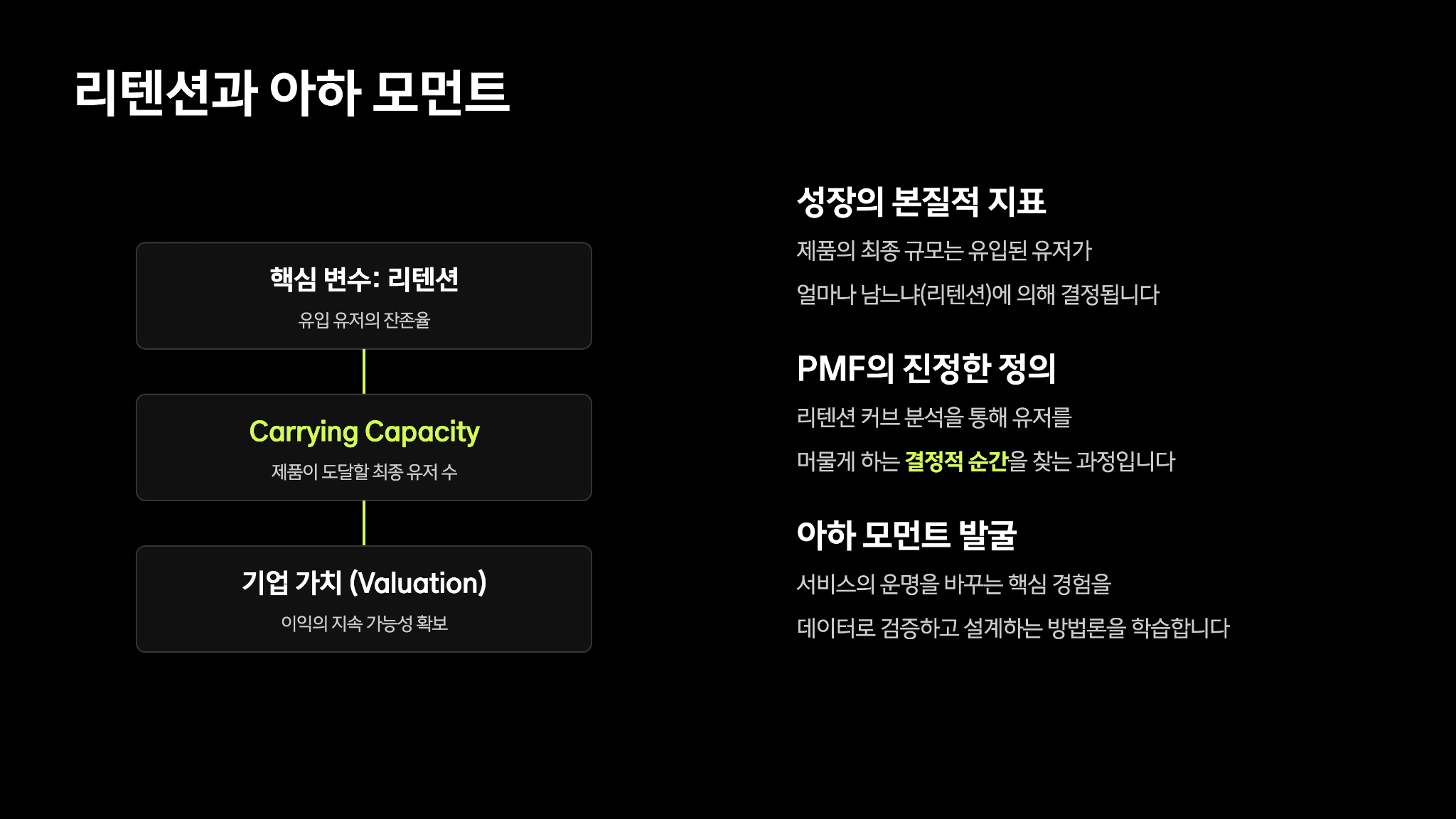 토스 이승건 대표님의 캐링 캐파시티(Carrying Capacity) 31페이지
