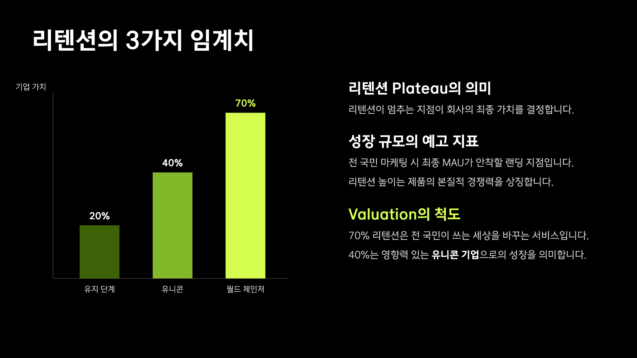 토스 이승건 대표님의 캐링 캐파시티(Carrying Capacity) 35페이지