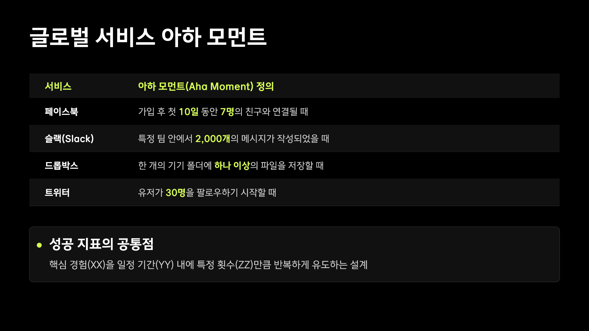 토스 이승건 대표님의 캐링 캐파시티(Carrying Capacity) 38페이지