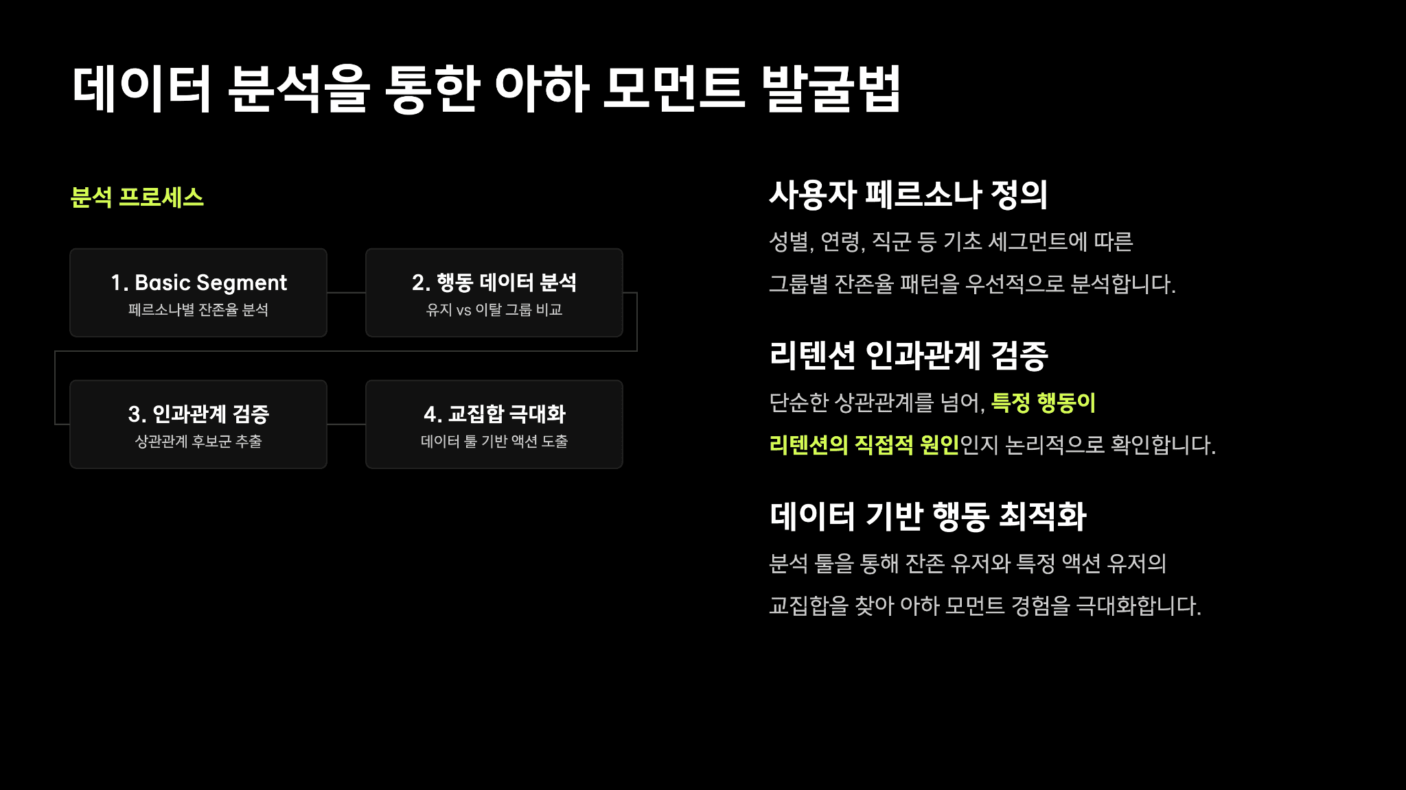 토스 이승건 대표님의 캐링 캐파시티(Carrying Capacity) 41페이지