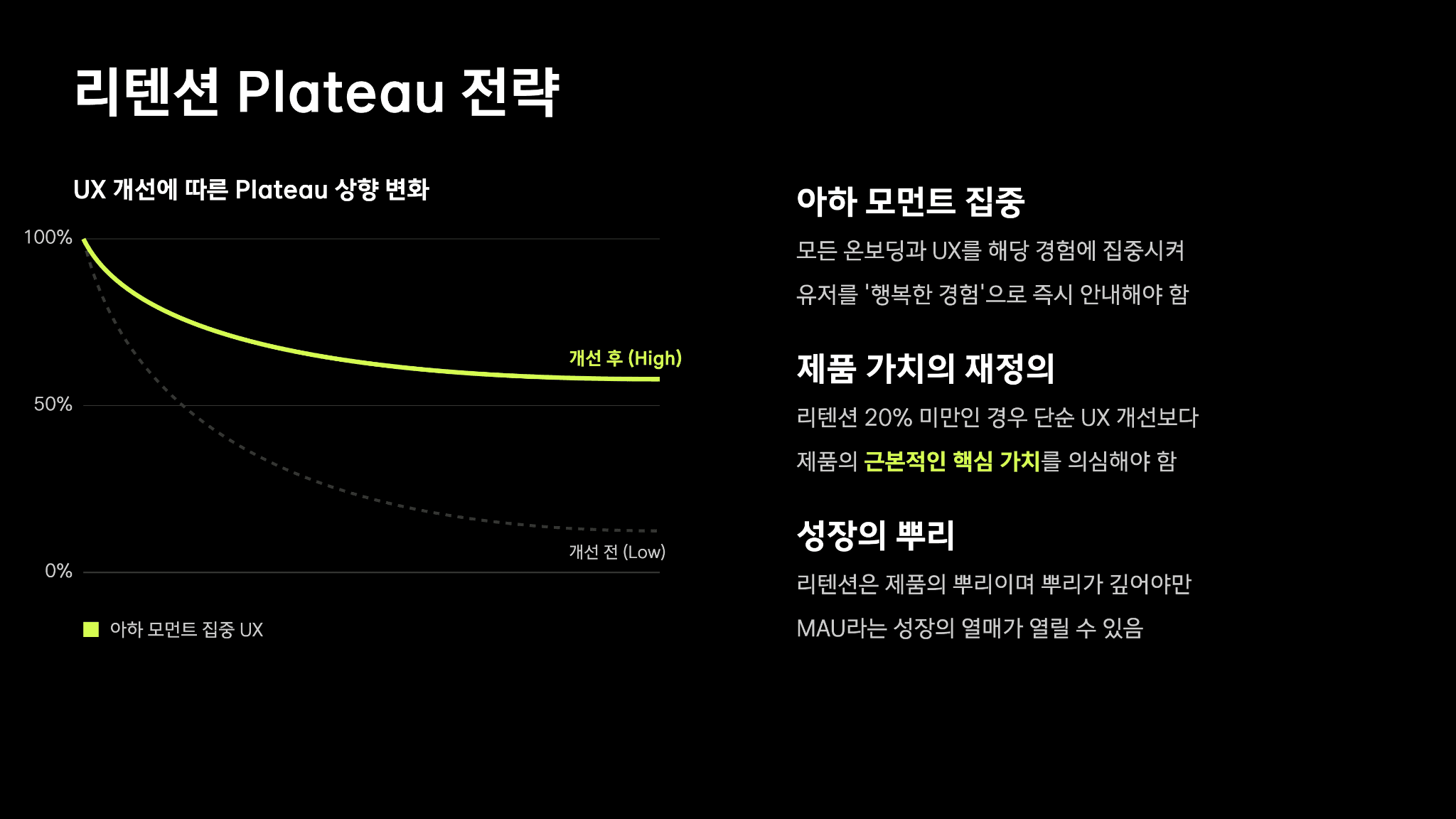 토스 이승건 대표님의 캐링 캐파시티(Carrying Capacity) 43페이지