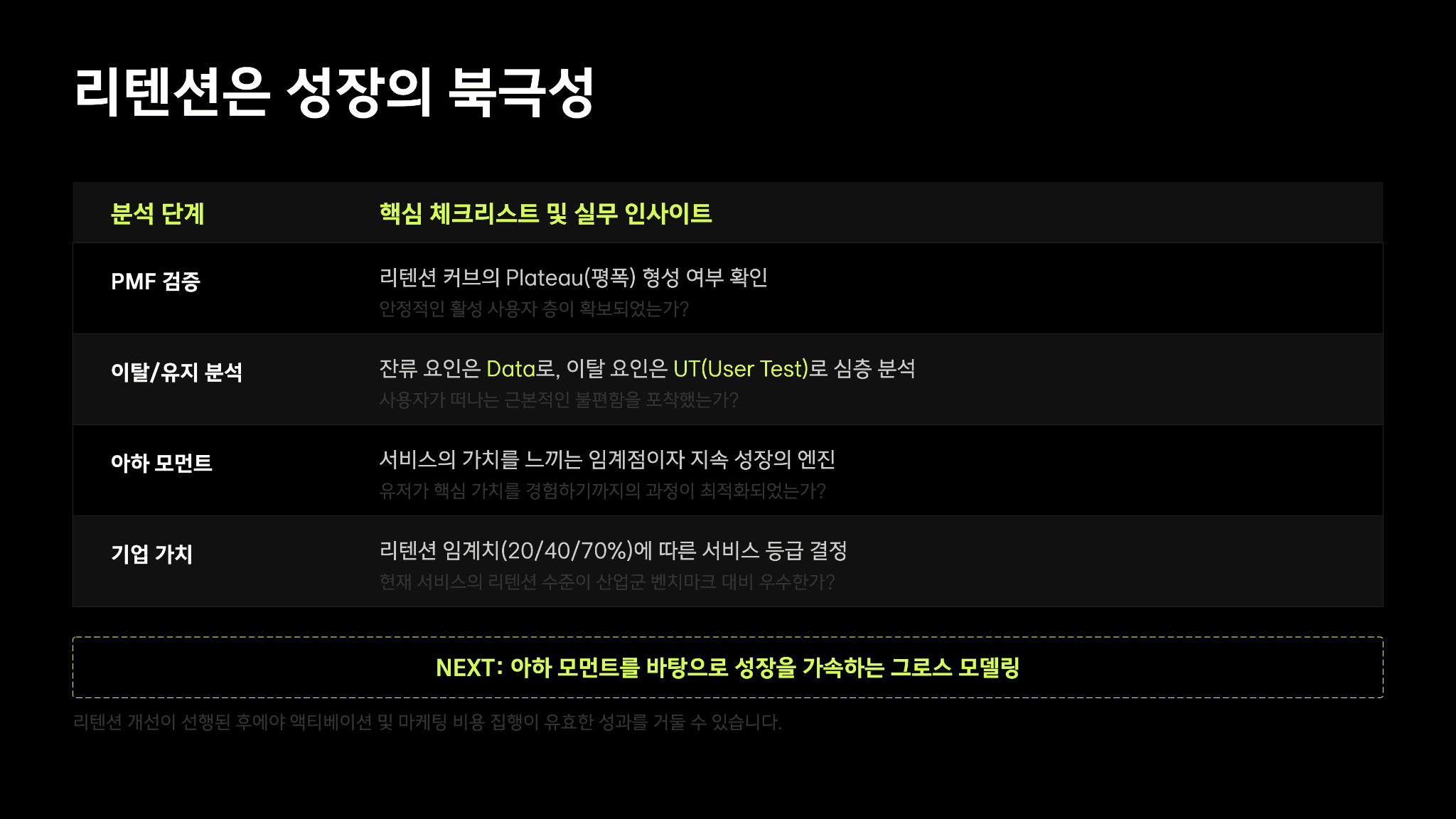 토스 이승건 대표님의 캐링 캐파시티(Carrying Capacity) 45페이지