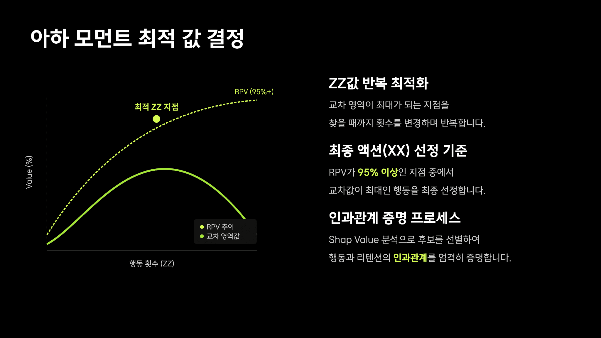 토스 이승건 대표님의 캐링 캐파시티(Carrying Capacity) 48페이지