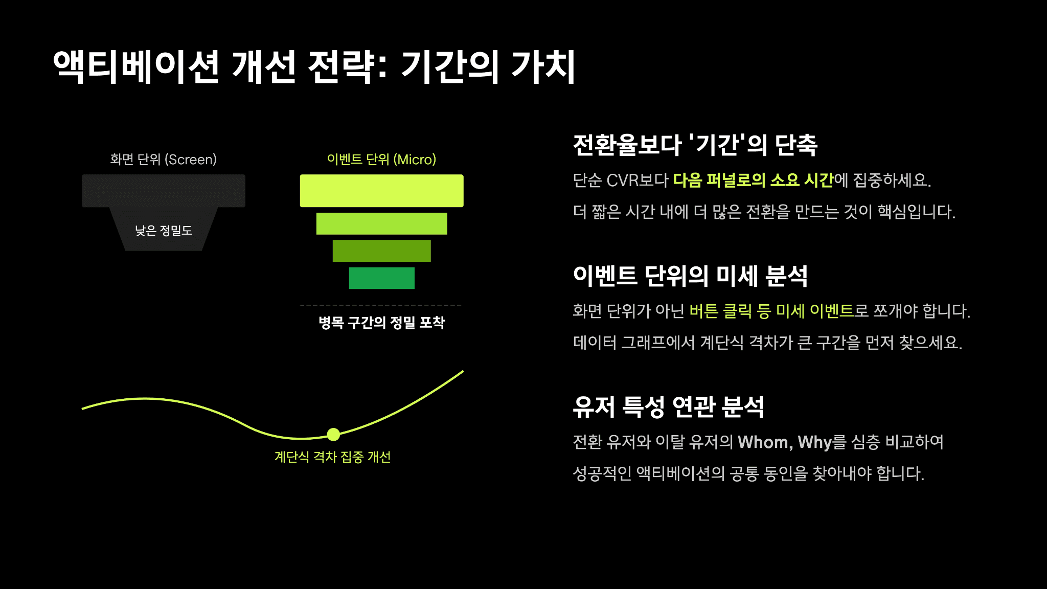토스 이승건 대표님의 캐링 캐파시티(Carrying Capacity) 50페이지