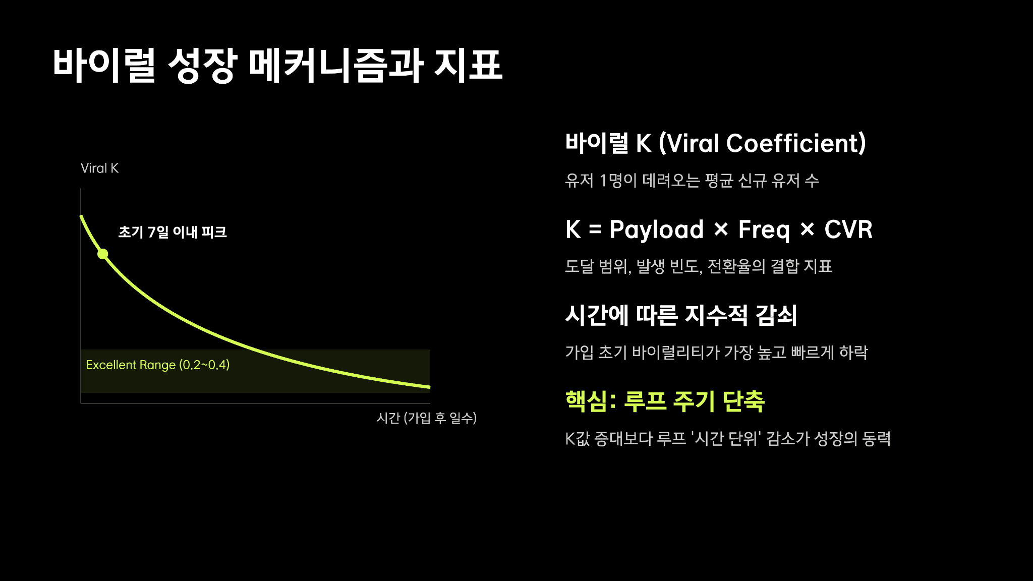 토스 이승건 대표님의 캐링 캐파시티(Carrying Capacity) 51페이지