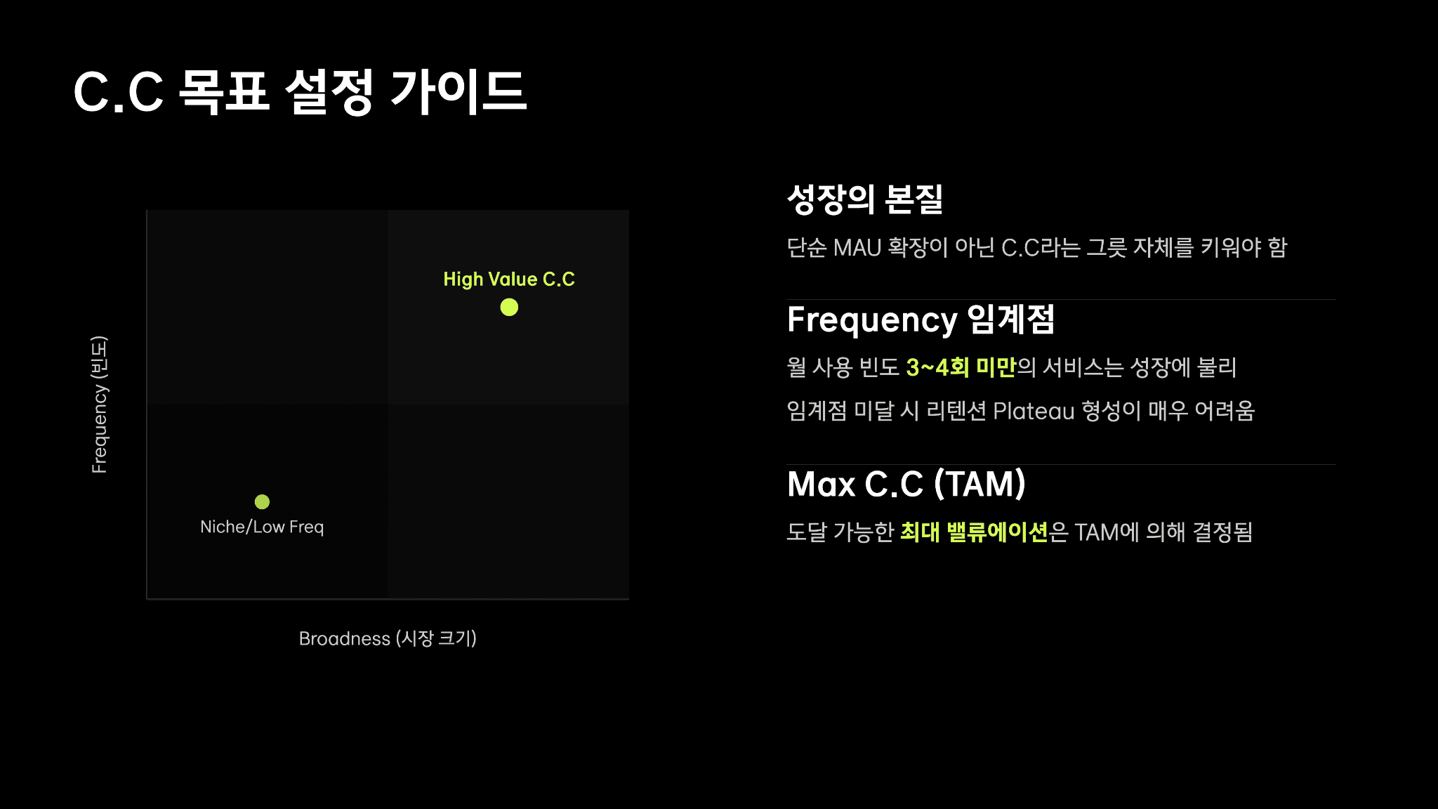 토스 이승건 대표님의 캐링 캐파시티(Carrying Capacity) 54페이지