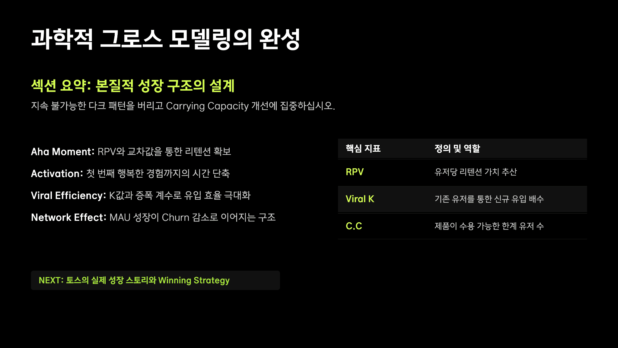 토스 이승건 대표님의 캐링 캐파시티(Carrying Capacity) 55페이지
