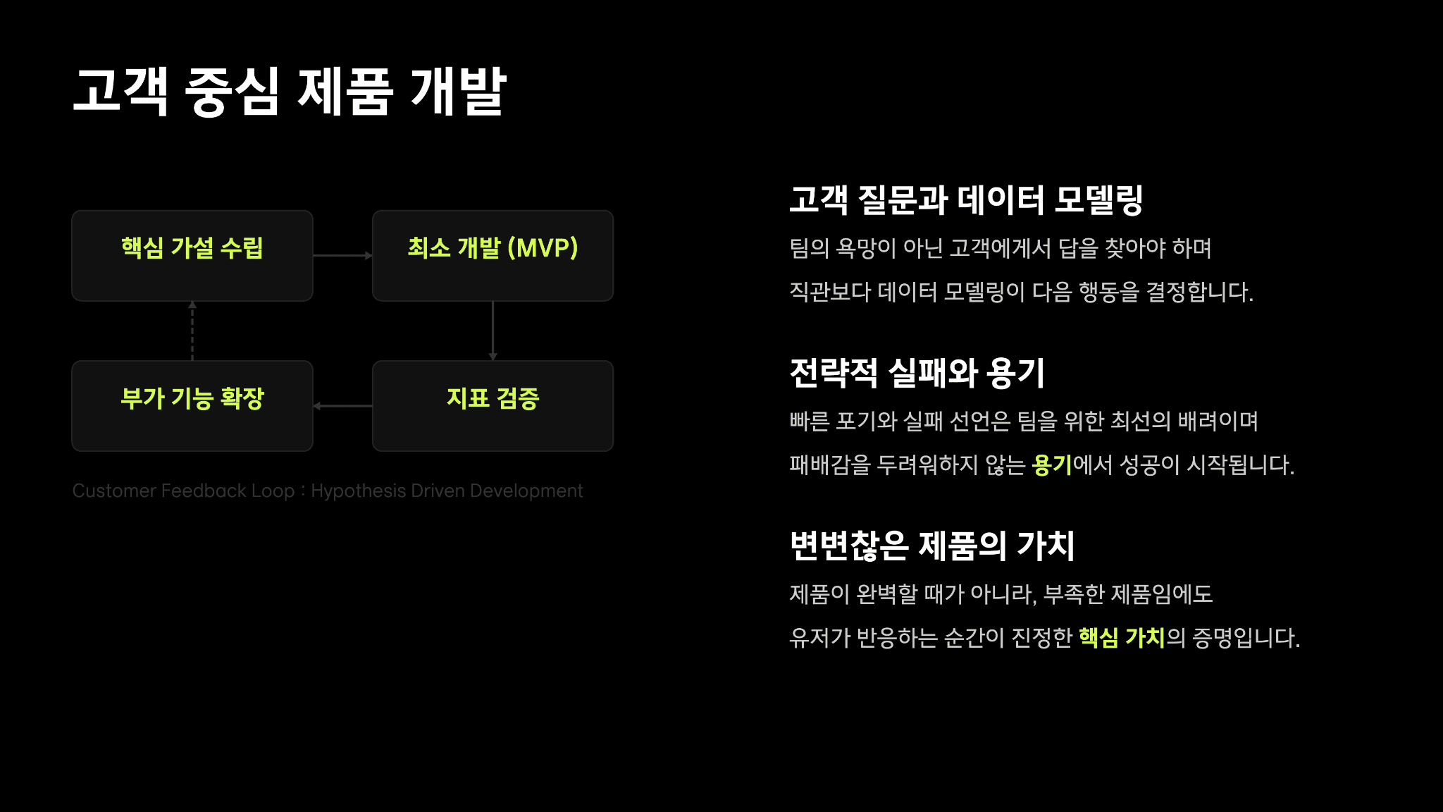 토스 이승건 대표님의 캐링 캐파시티(Carrying Capacity) 57페이지