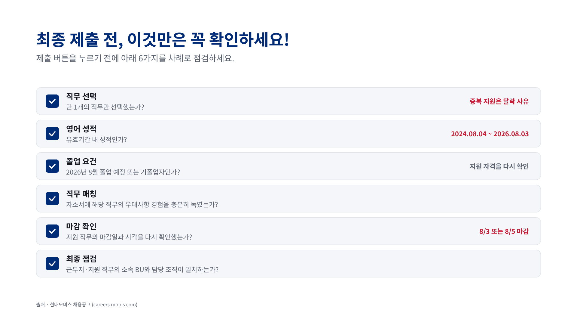 현대모비스 신입 채용, 나에게 맞는 직무는? 17페이지