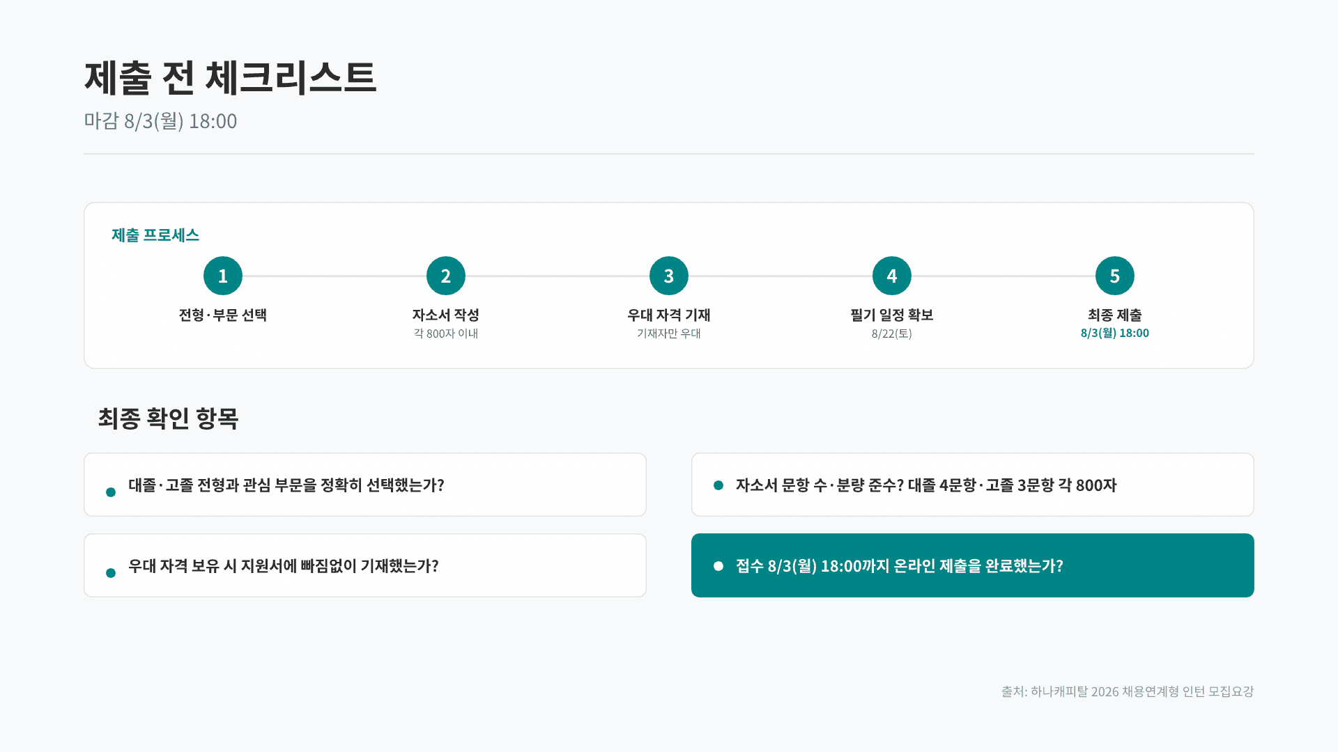 하나캐피탈 채용연계형 인턴 총정리 17페이지