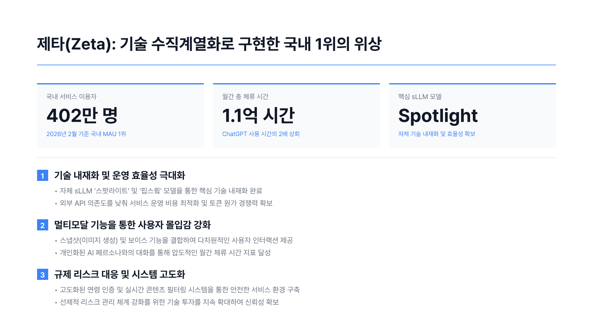 하루 평균 2시간, AI와 대화하는 사람들 5페이지
