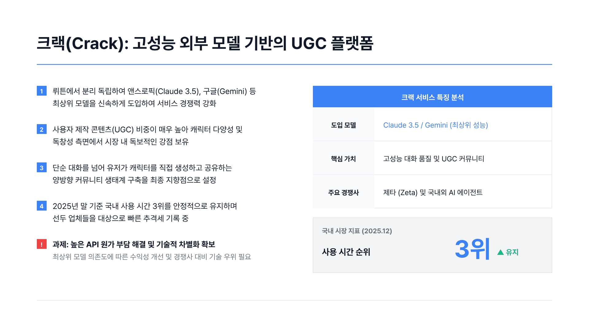 하루 평균 2시간, AI와 대화하는 사람들 6페이지