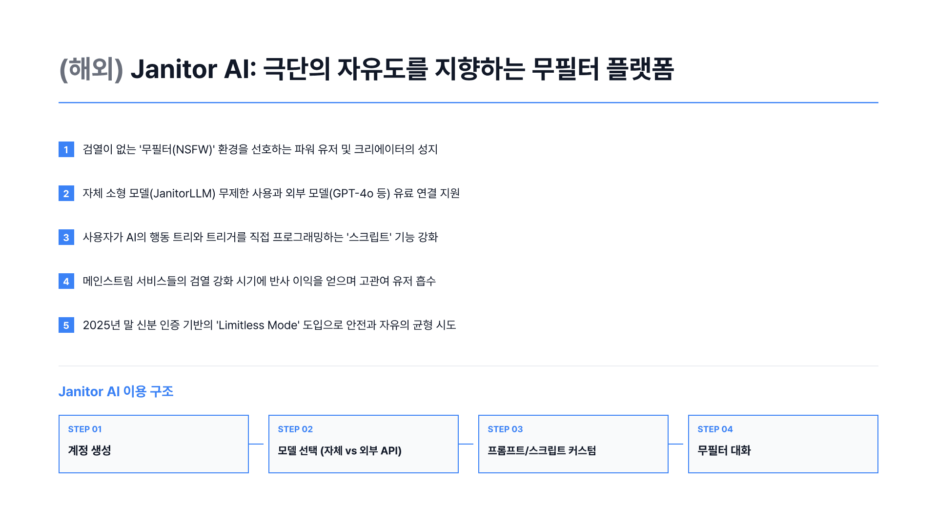 하루 평균 2시간, AI와 대화하는 사람들 10페이지
