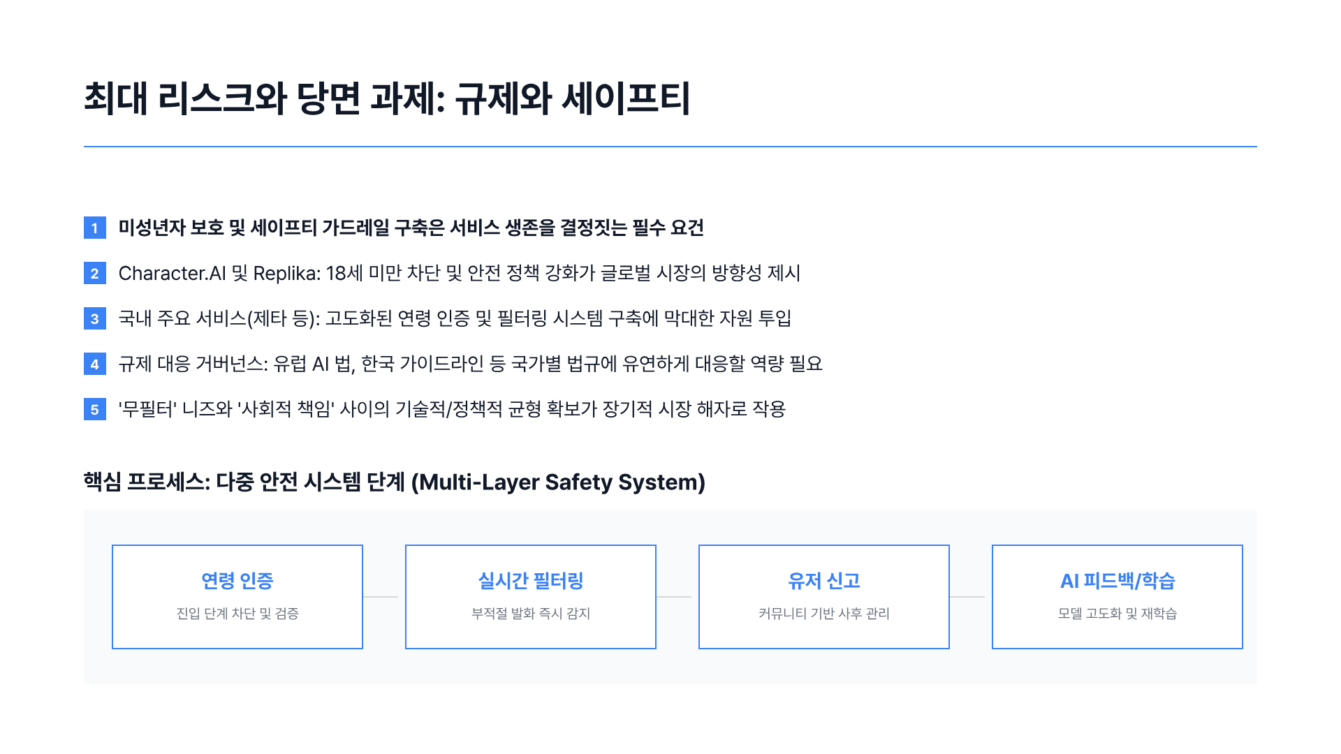 하루 평균 2시간, AI와 대화하는 사람들 14페이지