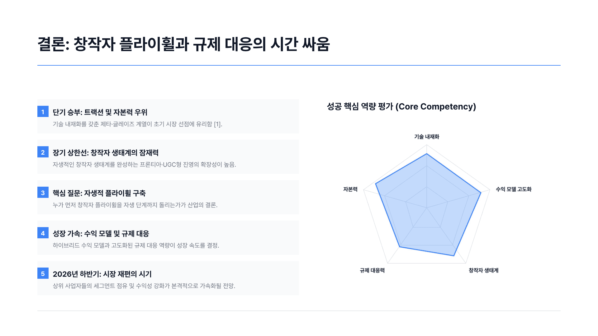 하루 평균 2시간, AI와 대화하는 사람들 16페이지