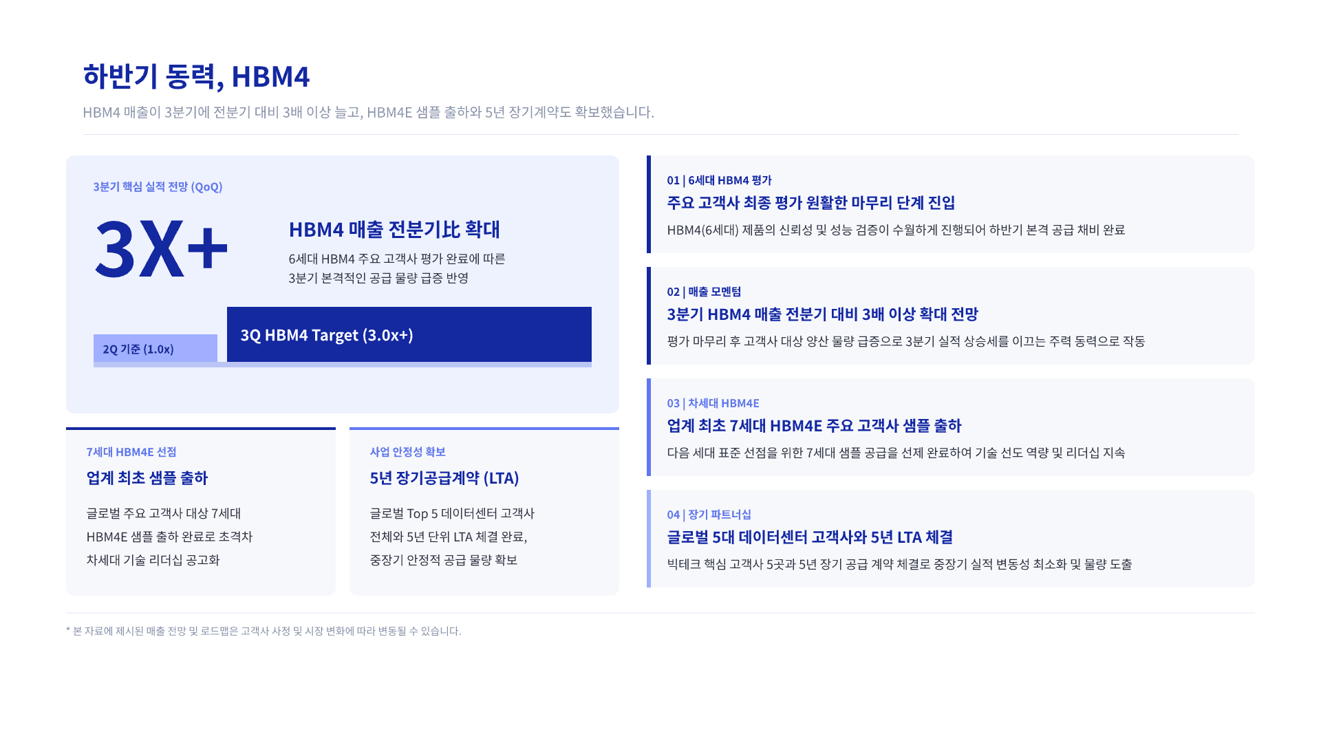 89조 번 삼성전자, 폰·가전은 첫 적자 7페이지
