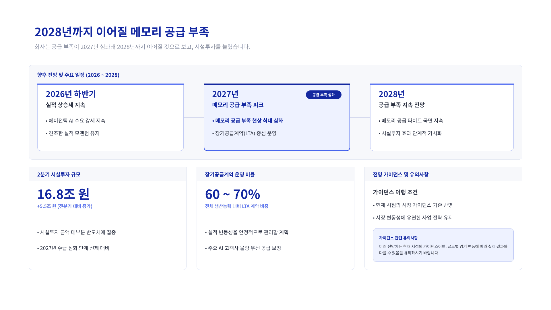 89조 번 삼성전자, 폰·가전은 첫 적자 9페이지