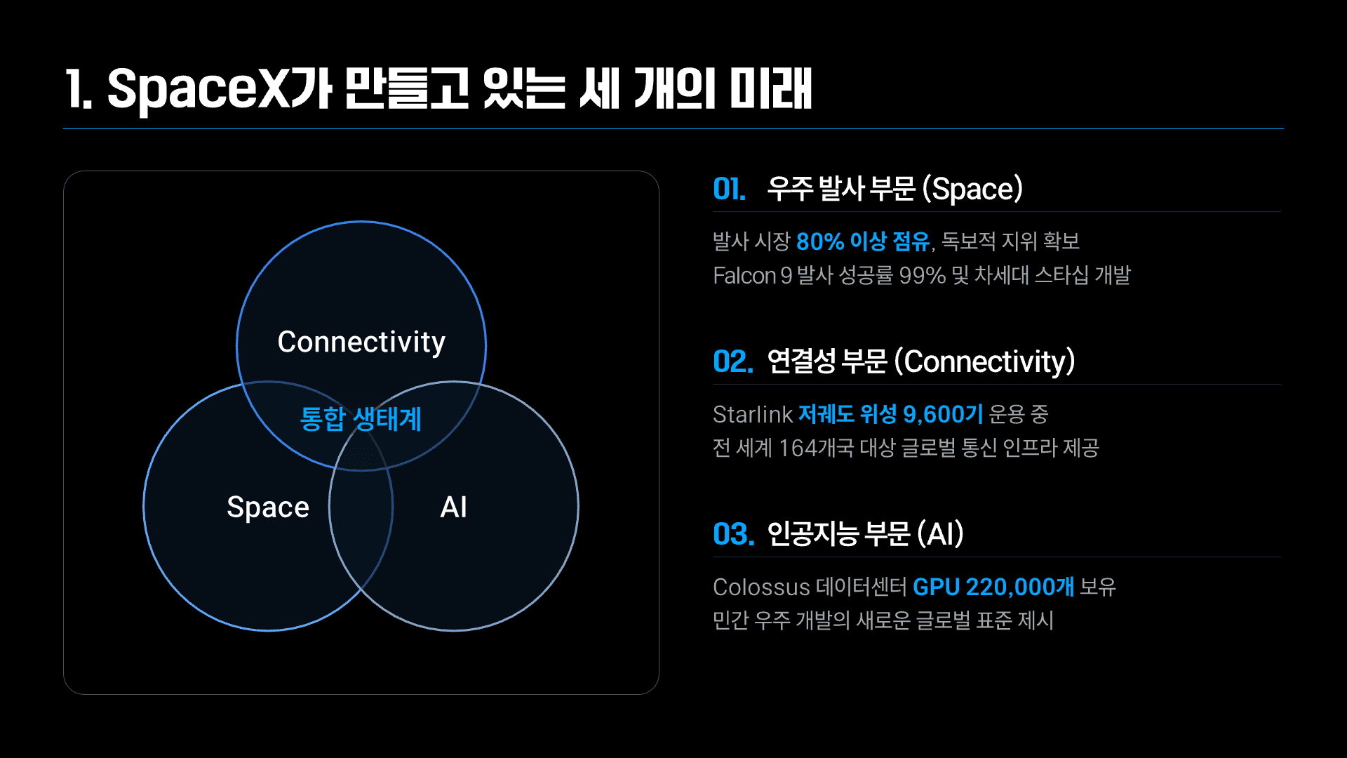 역대 최대 IPO, SpaceX가 바꿀 모든 것 4페이지