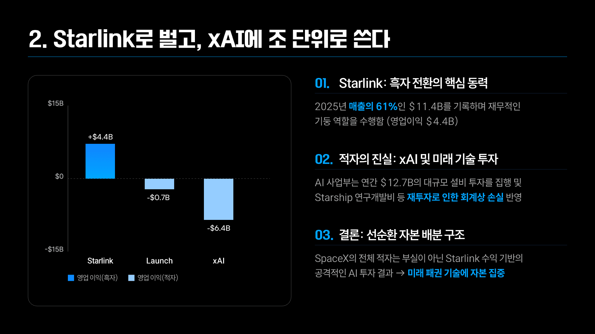 역대 최대 IPO, SpaceX가 바꿀 모든 것 5페이지