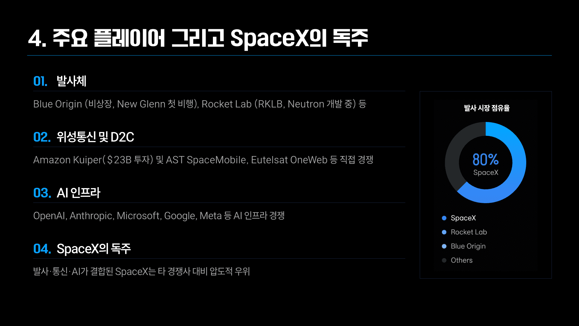 역대 최대 IPO, SpaceX가 바꿀 모든 것 7페이지