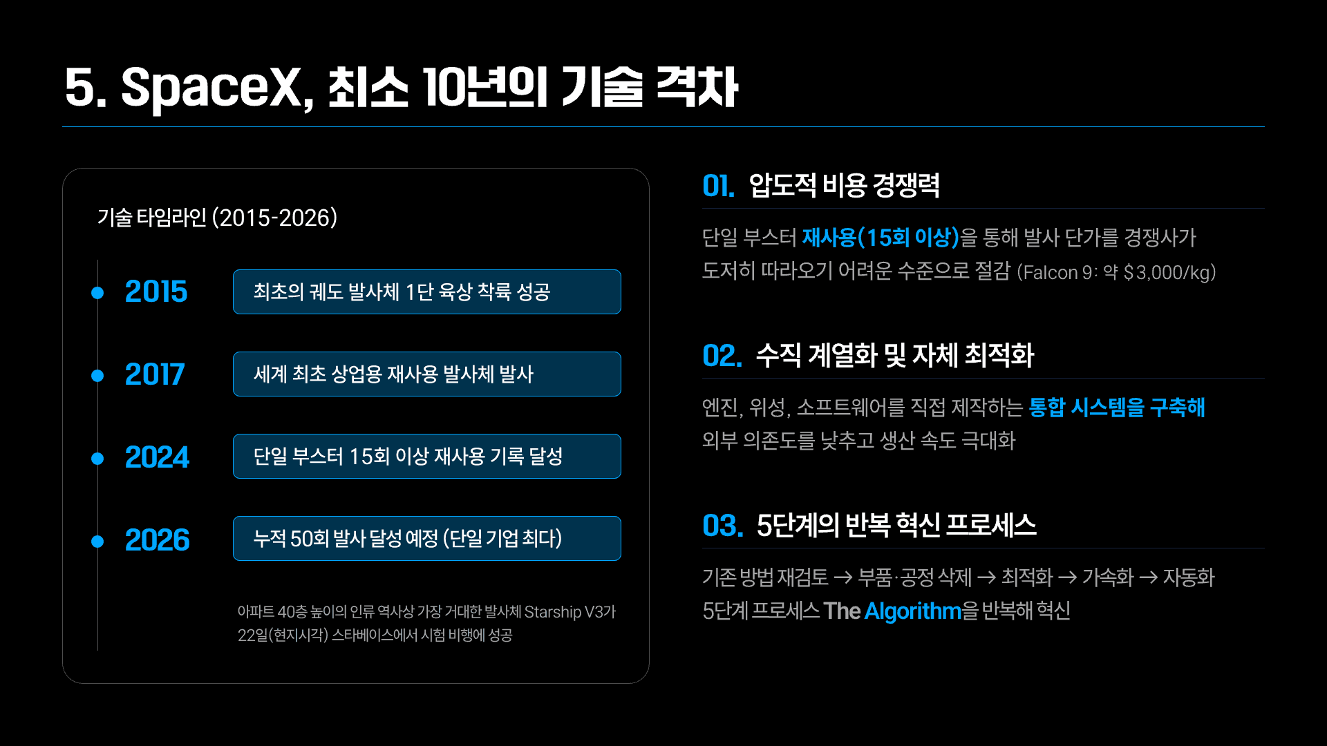 역대 최대 IPO, SpaceX가 바꿀 모든 것 8페이지