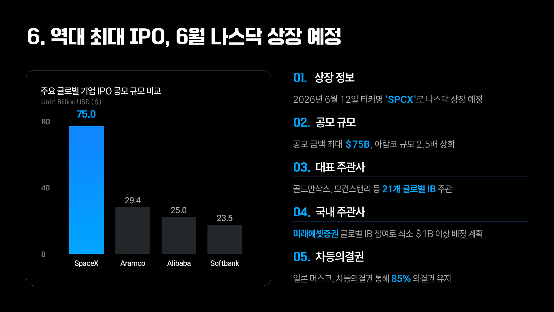 역대 최대 IPO, SpaceX가 바꿀 모든 것 9페이지