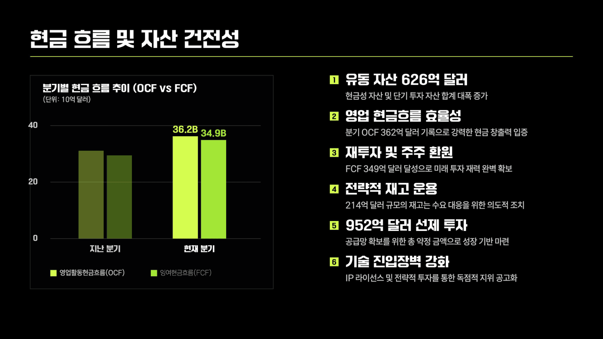 AI 시장의 향방을 가를 엔비디아 실적 전망 8페이지