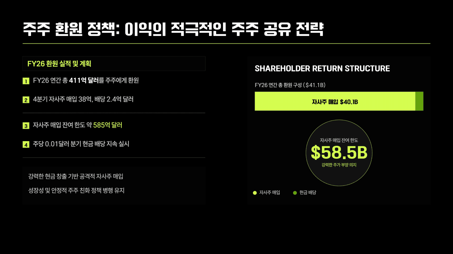 AI 시장의 향방을 가를 엔비디아 실적 전망 9페이지