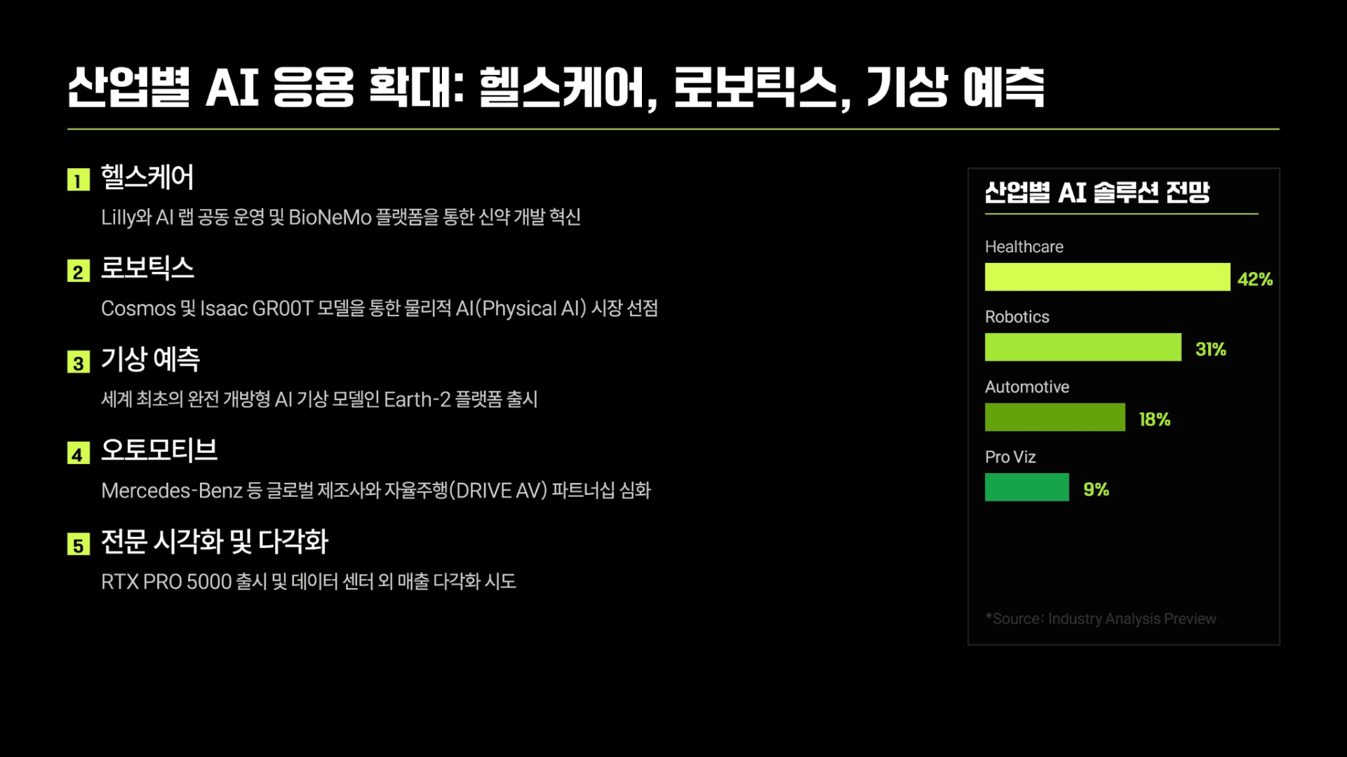 AI 시장의 향방을 가를 엔비디아 실적 전망 13페이지