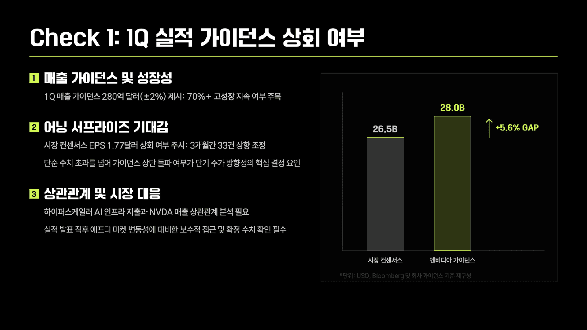 AI 시장의 향방을 가를 엔비디아 실적 전망 15페이지