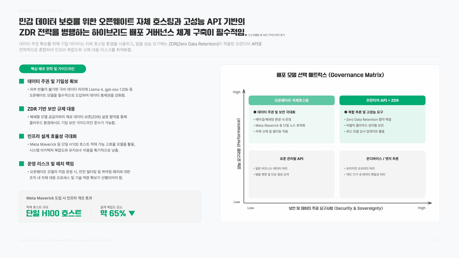 GPT-5.5가 최고일까? 2026.Q2 AI 모델 판세 정리 12페이지